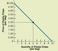 416_Potato chips.png